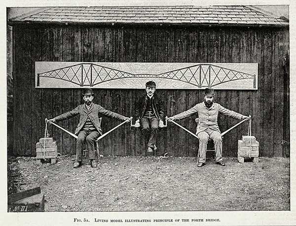 Human -cantilever -bridge -model